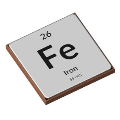 Iron Periodic Table