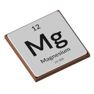 Magnesium Periodic Table