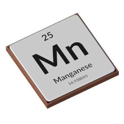 The Periodic Table - Manganese