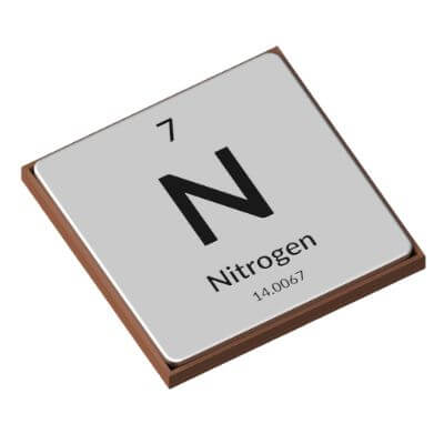 Nitrogen Periodic Table