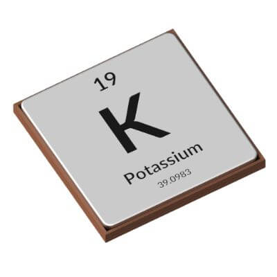 Potassium Periodic Table