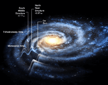 A map of the Milky Way Galaxy showing where the planet Earth is located