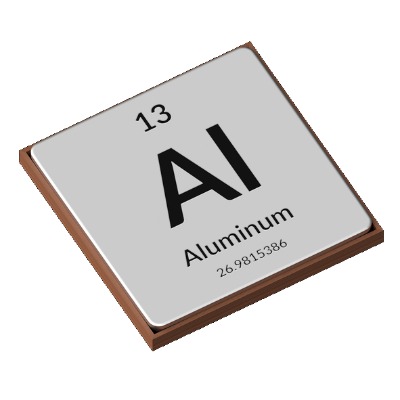Aluminium Periodic Table
