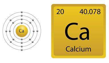 who discovered the element calcium