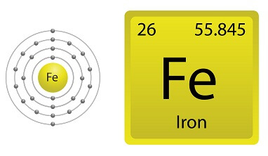 Iron Facts For Kids
