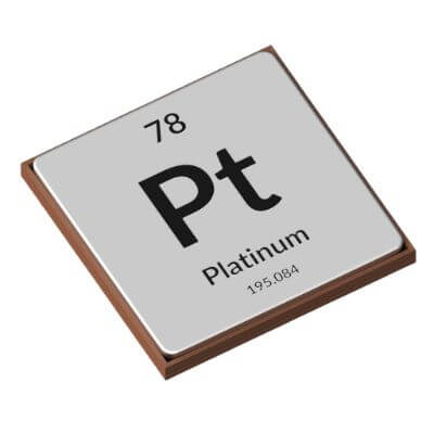 The Periodic Table - Platinum