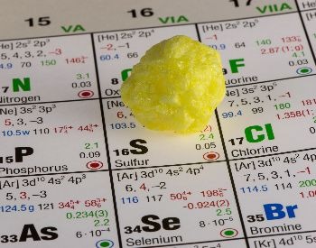 A picture of raw Sulfur on a periodic table