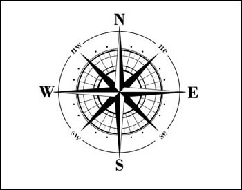 The four cardnial directions on a compass